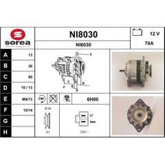 SNRA Generator 3660089299398 on Productcaster.