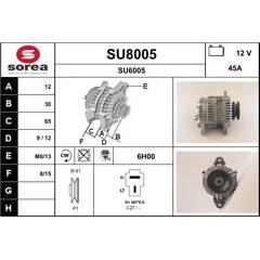 SNRA Generator 3660089304757 on Productcaster.