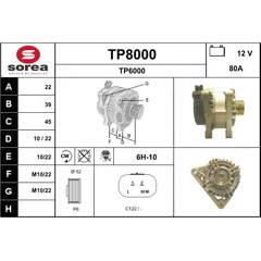 SNRA Generator 3660089306256 on Productcaster.