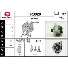 SNRA Generator 3660089306867 on Productcaster.