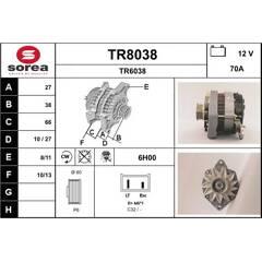 SNRA Generator 3660089307017 on Productcaster.