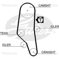 TRISCAN Tandriem 5709147084151 on Productcaster.