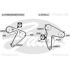 TRISCAN Tandriem 5709147256435 on Productcaster.