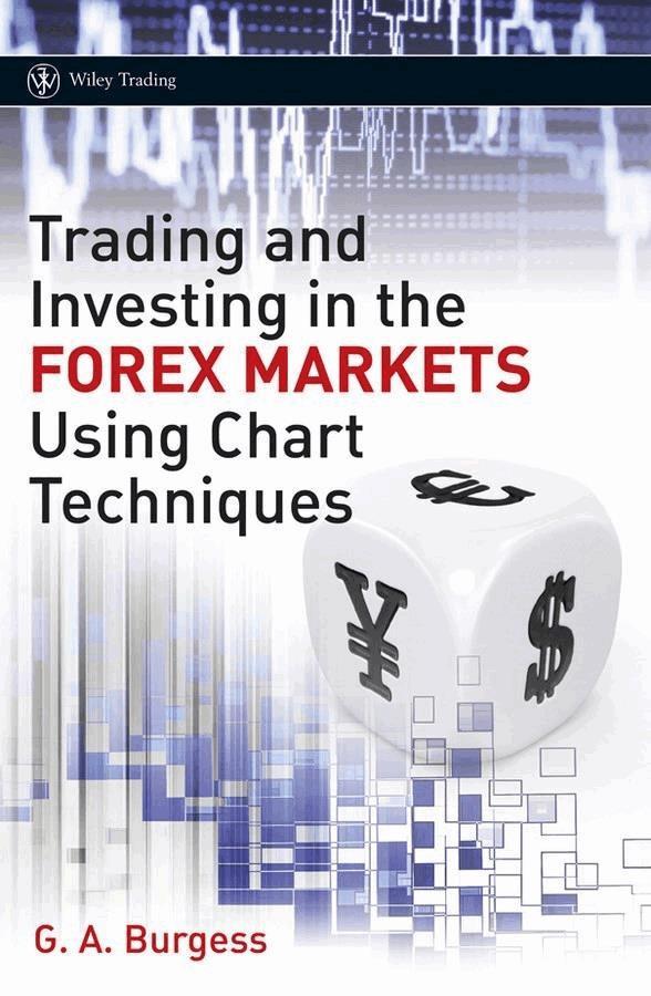 Trading and Investing in the Forex Markets Using Chart Techniques on Productcaster.