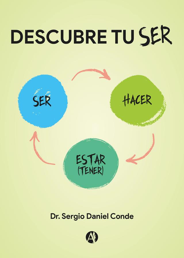 Descubre tu Ser on Productcaster.