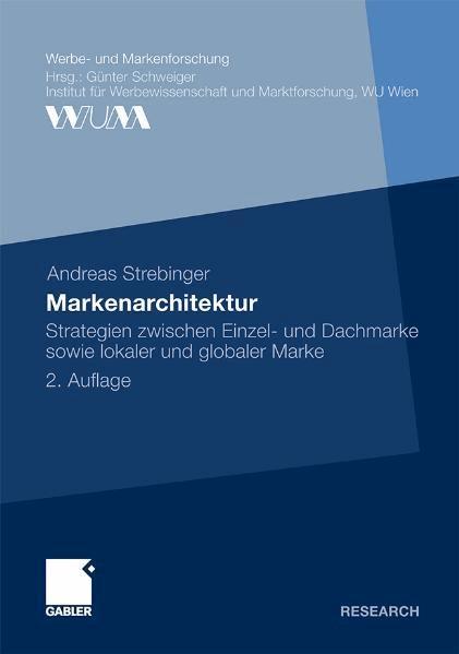 Markenarchitektur on Productcaster.