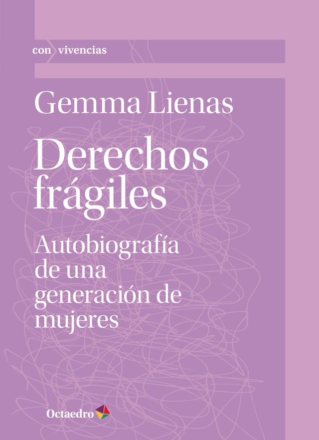 Derechos frágiles on Productcaster.