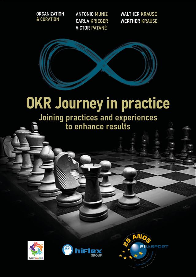 OKRJourney in practice on Productcaster.