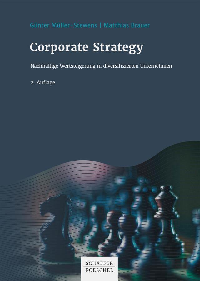 Corporate Strategy on Productcaster.