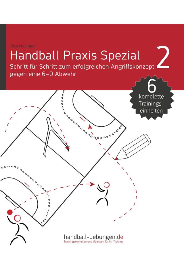 Schritt für Schritt zum erfolgreichen Angriffskonzept gegen eine 6-0 Abwehr on Productcaster.