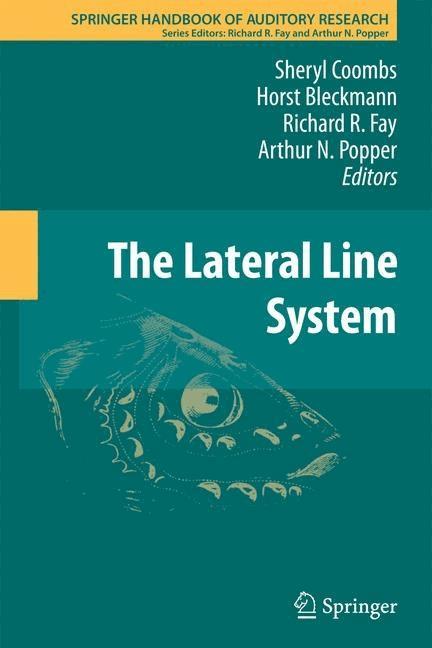 The Lateral Line System on Productcaster.