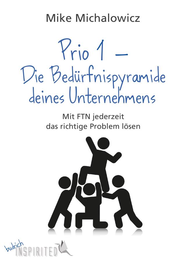 Prio 1 – Die Bedürfnispyramide deines Unternehmens on Productcaster.