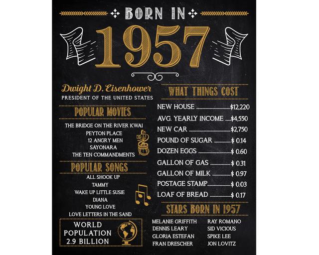 68. rocznica urodzin znak 68 lat temu urodzony w 1957 r. tablica do pobrania plakat billboard do wydrukowania plakat baner do dekoracji prezentów plik on Productcaster.