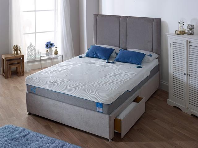 Highgrove Beds Mattress Sanctuary - Double, Firm, Non Sprung, Memory Foam on Productcaster.