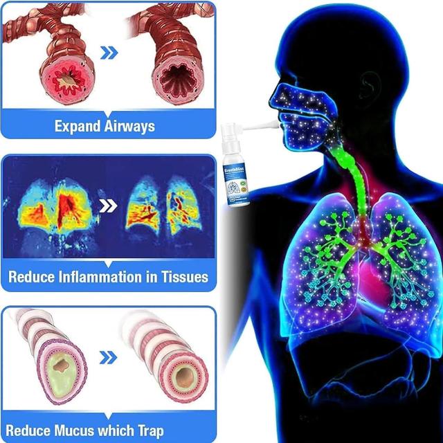 Haobuy Breathbliss Respiratory Cleansing Herbal Spray, Lung Cleansing Spray, Herbal Spray for Lung Respiratory Support 1pcs on Productcaster.