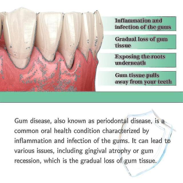 Gum Therapy Gél na opätovný rast ďasien - 2x terapia ďasien pre ustupujúce ďasná on Productcaster.