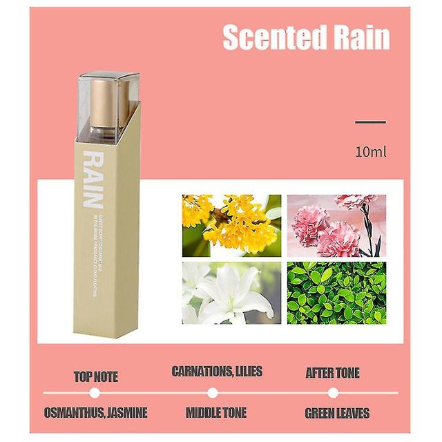 Simple Life Roller Ball Parfume regn Mountain House on Productcaster.