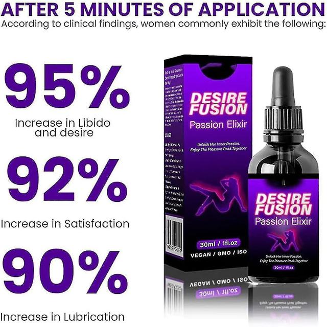 Secret Happy Drops, Intimacy Boost Hormones Drops Enhancing Sensitivity And Pleasure, Promoting Relax, Pleasure Peak on Productcaster.