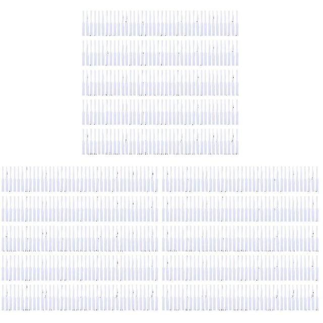 Totomi 200 stk Parfyme Test Strimler God stivhet Hygroskopisitet Og Flyktige Eteriske oljer Tester Papir Aromaterapi Duft Test Strimler (hvit) Høy ... on Productcaster.