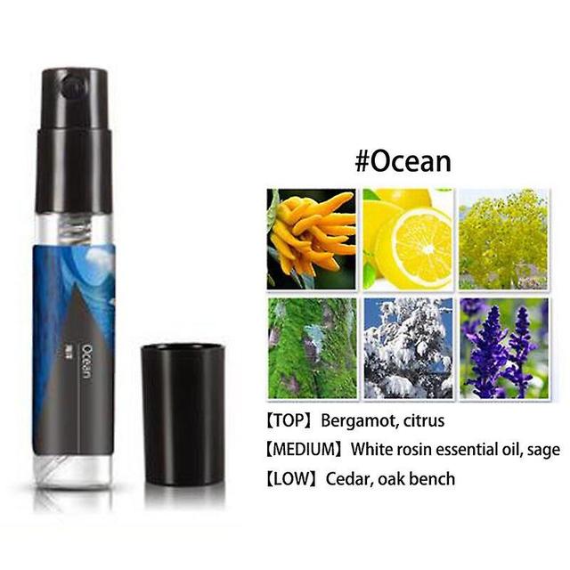 Women Men Perfume Atomizer Body Spray Deodorant Aromatic Water 3ml Ocean on Productcaster.