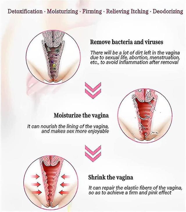 35pcs Tapón de picazón instantánea y desintoxicación y adelgazamiento y reafirmación Reparación y rosa y tiernas cápsulas naturales on Productcaster.