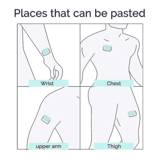 Anti-røg plaster med planteekstrakt Bærbare rygestop Klistermærker til rygestop Stage 2 on Productcaster.