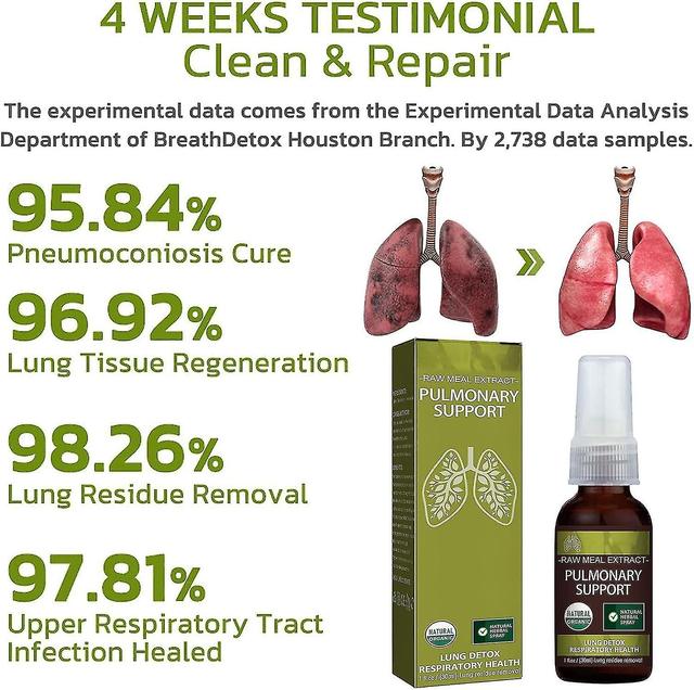 Breathdetox Herbal Lung Cleansing Spray, Lung Health Supplement, Clears Lungs Of Waste And Mucus, Pr on Productcaster.