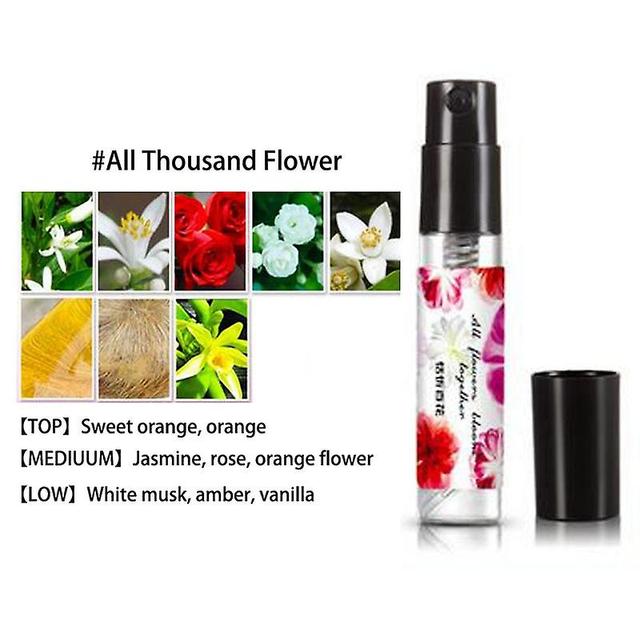 Women Men Perfume Atomizer Body Spray Deodorant Aromatic Water 3ml ALL on Productcaster.