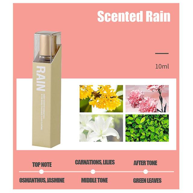 New Pheromone Perfume, Lure Pheromone Perfume, Pheromone Roll-on Perfume For Women Attract Men Lunex Phero Perfume rain Mountain House on Productcaster.