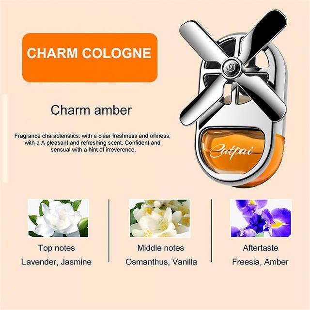 Car Aromatherapy Air Freshener Rotating Propeller Air Outlet Fragrance Car Tuyere Aromatherapy Creative Mini Auto Perfume Decor 1pc 01 Freshener on Productcaster.