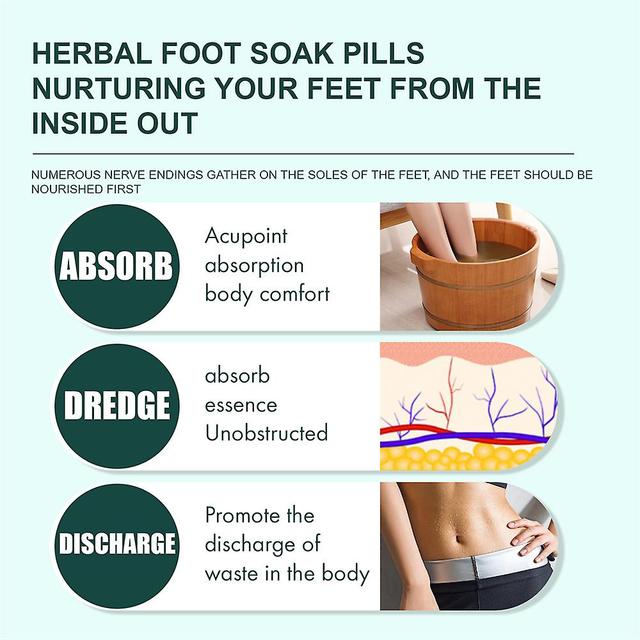 20pcs Foot Medication Effervescent Pills, Foot Bath Natural Plant Extracts Body Detox Foot Soak 2 Box on Productcaster.