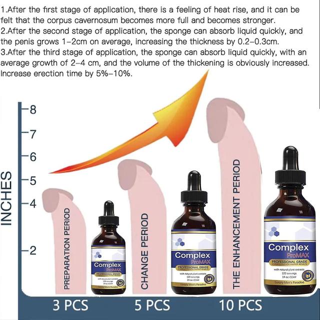 Monimutkaiset ProMAX Premium -ruokavalion tipat, miesten paratiisin voimakkaat tipat, Salaiset tipat vahvoille miehille, Parannetut salaiset tipat ... on Productcaster.