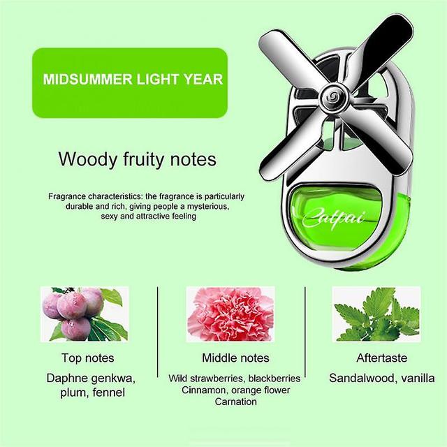 Car Aromatherapy Air Freshener Rotating Propeller Air Outlet Fragrance Car Tuyere Aromatherapy Creative Mini Auto Perfume Decor 1pc 05 Freshener on Productcaster.