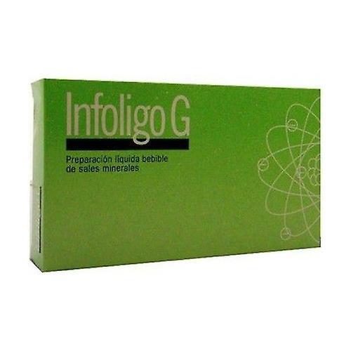 Plantis Infoligo G 20 ampulky s objemom 5ml on Productcaster.