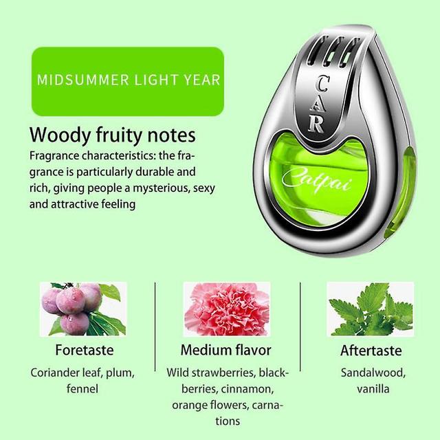 Car Air Freshener Fragrance Car Interior Air Vent Creative Diffuser Lasting Pendant Aromatherapy For Auto Smell Perfume Scent 1pc 04 Air Freshener on Productcaster.