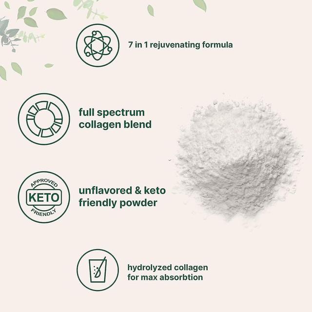 Woosien Micro Ingredientes Multi Collagen Protein Powder, 1 Pound para Suporte Articular, Colágeno Hidrolisado para Mulheres Homens com MSM + GC, T... on Productcaster.