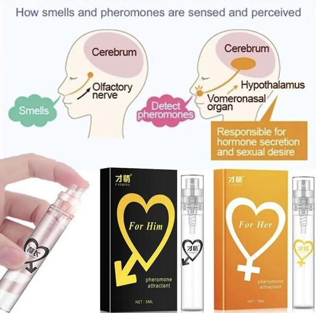 Lonfdy 3pcs Best Sex Pheromone Intimate Partner Perfume Spray Fragrance For Men Women Long-lasting Light Fragrance Fresh Erotic female on Productcaster.