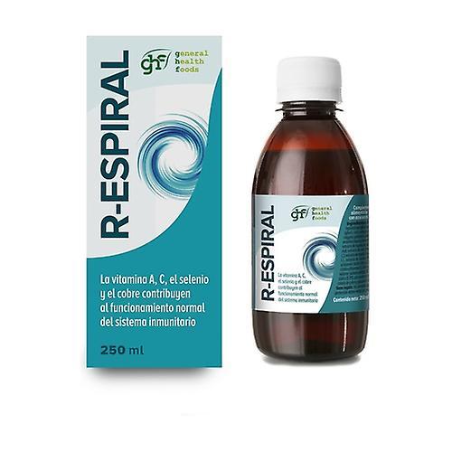 GHF R-spiraalisiirappi 250 ml on Productcaster.