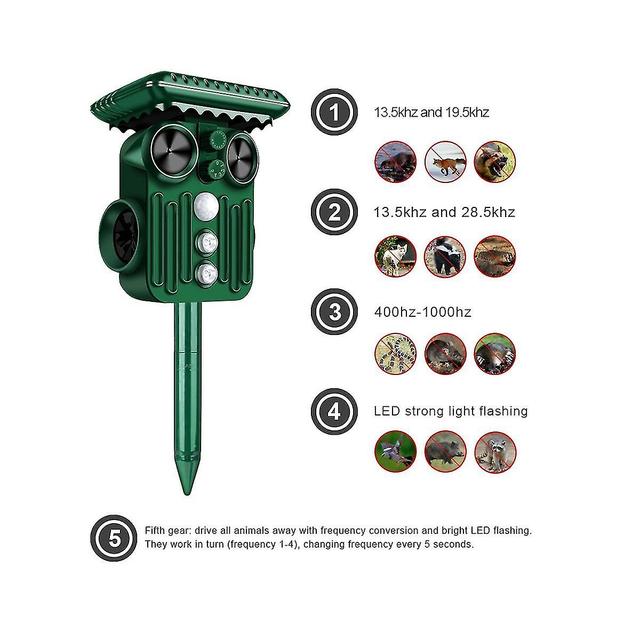 Solar Animal Drive Motion Activated Powerful Eco-friendly Jet Spray Animal Repeller Garden Control(hs) on Productcaster.