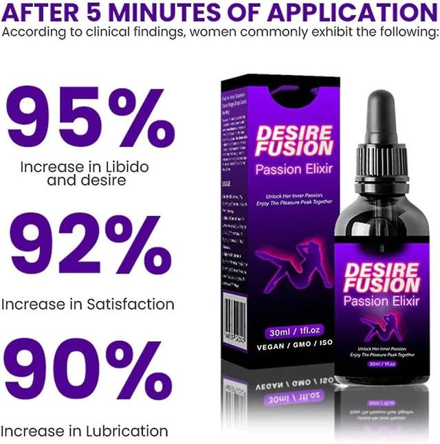 Lisade Desire Fusion Passion Elixir, Secret Happy Drops Increasing Blood Flow, Pleasurepeak Drops, Enhancing Sensitivity And Pleasure 1pcs on Productcaster.