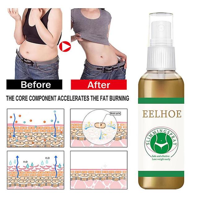 50ml Slimming Spray Belly Drainage Oil, Lymphatic Drainage Oil, Slimming Tummy Oil Slimming Essential Slimming Product on Productcaster.