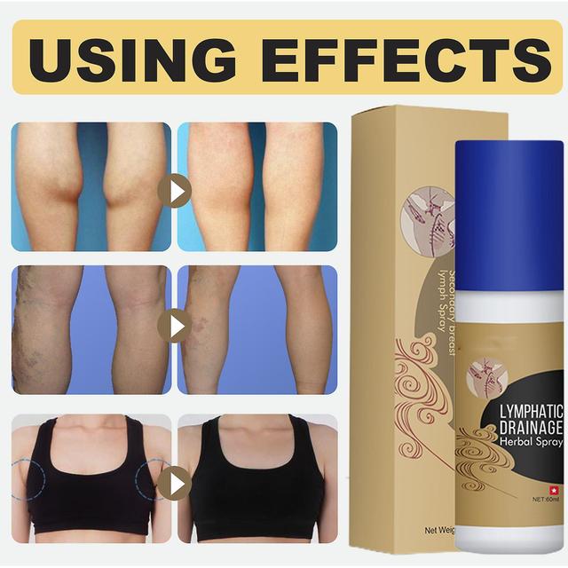 Lymphatic Drainage Herbal Spray Effectively Eliminate Lymph Nodes Vice Breast Elimination Liquid on Productcaster.