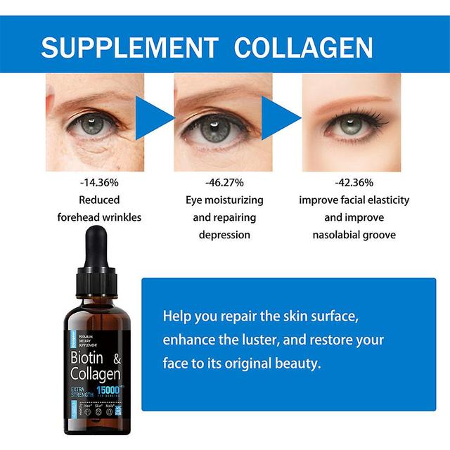 Liquid Biotin with Collagen & Keratin - Healthy Hair, Skin, Nails and Joint Support 15000Mcg per serving on Productcaster.