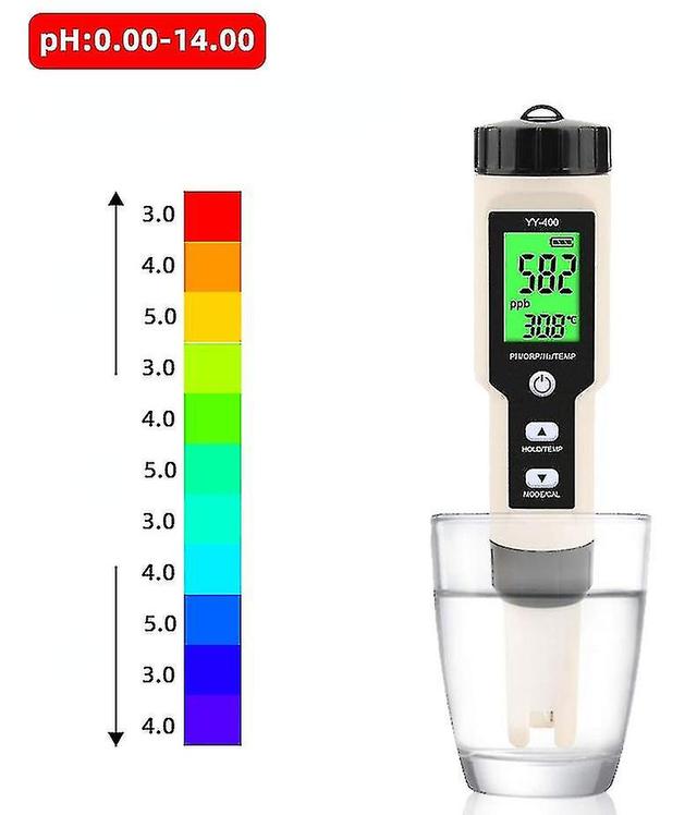 Tmall 4-in-1 Multifunctional Hydrogen Rich Water Tester H2 Hydrogen Concentration Tester on Productcaster.