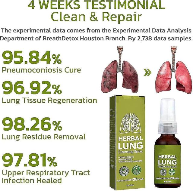 Organický sprej na zdravie pľúc, bylinná detoxikačná očista na podporu dýchania, hmla na čistenie pľúc BFQ 1ks - 30ml on Productcaster.