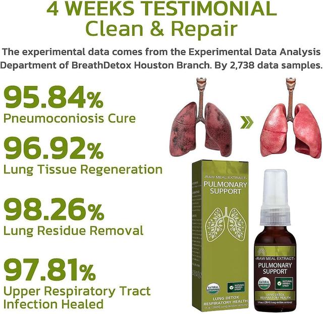 Herbal Lung Cleansing Spray, Organisk lung Health Supplement, Andningsstöd Detox Lung Cleanse Mist främjar lunghälsa 5st - 150ml on Productcaster.