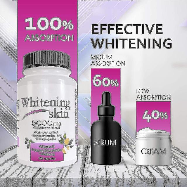 Whitening Glutathione Capsules on Productcaster.