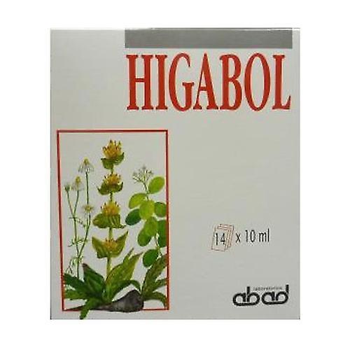 Abad Higabol 14 packets on Productcaster.