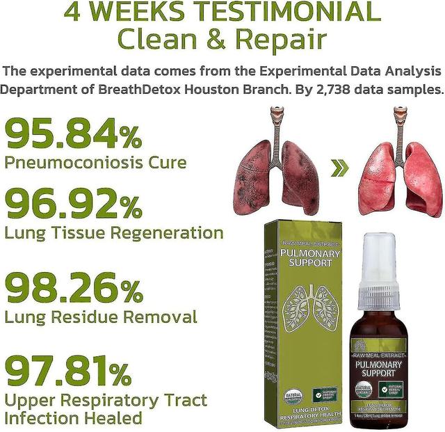 Herbal Lung Cleansing Spray, Organisk lung Health Supplement, Andningsstöd Detox Lung Cleanse Mist främjar lunghälsa 3st - 90ml on Productcaster.