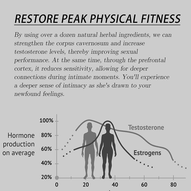 Pusili Secret Drops For Strong Men, Pde5 Inhibitor Supplement Drop, Secret Happy Drops, Men's Long Lasting Delay Enhanced Sensitivity 3pcs - 177ML on Productcaster.